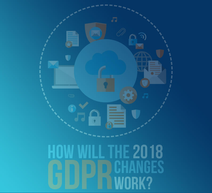 How Will The 2018 GDPR Changes Work