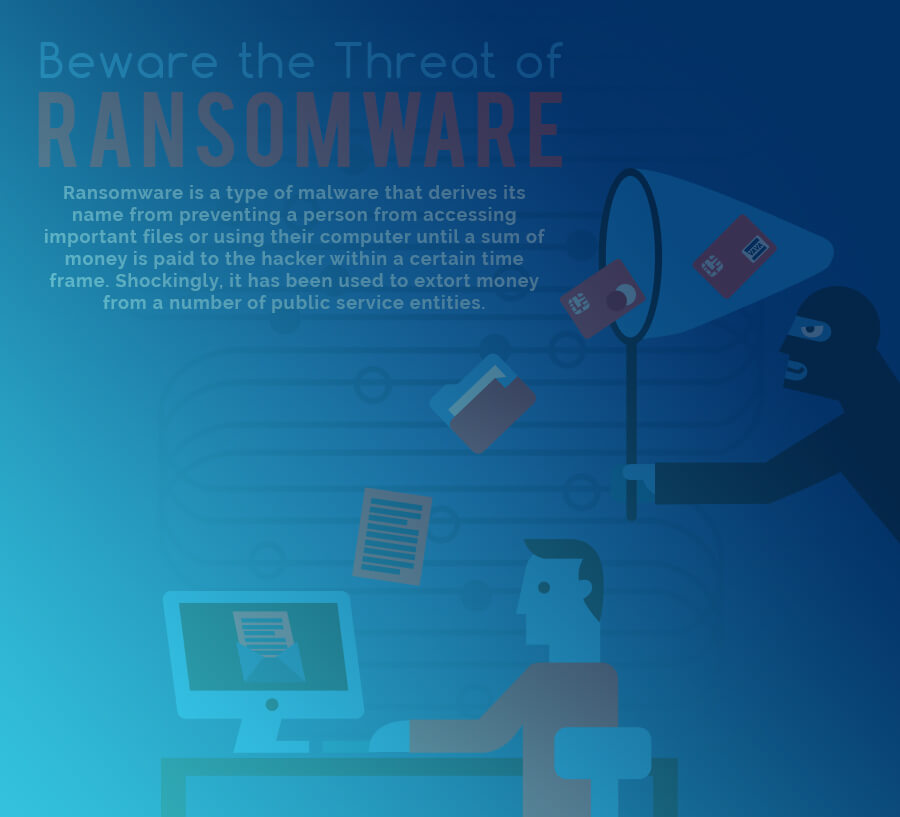 Beware The Threat Of Ransomware