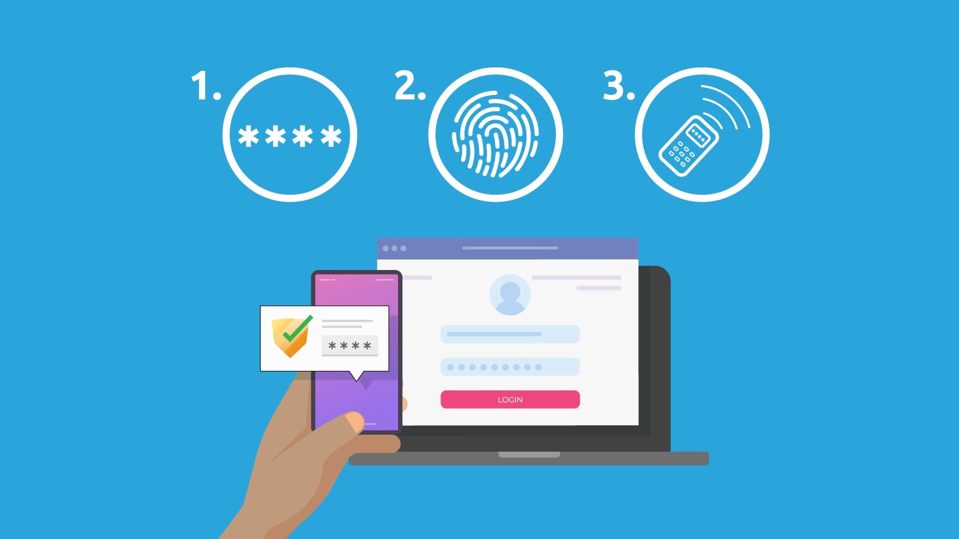 One password isn’t enough: making MFA work across your organisation