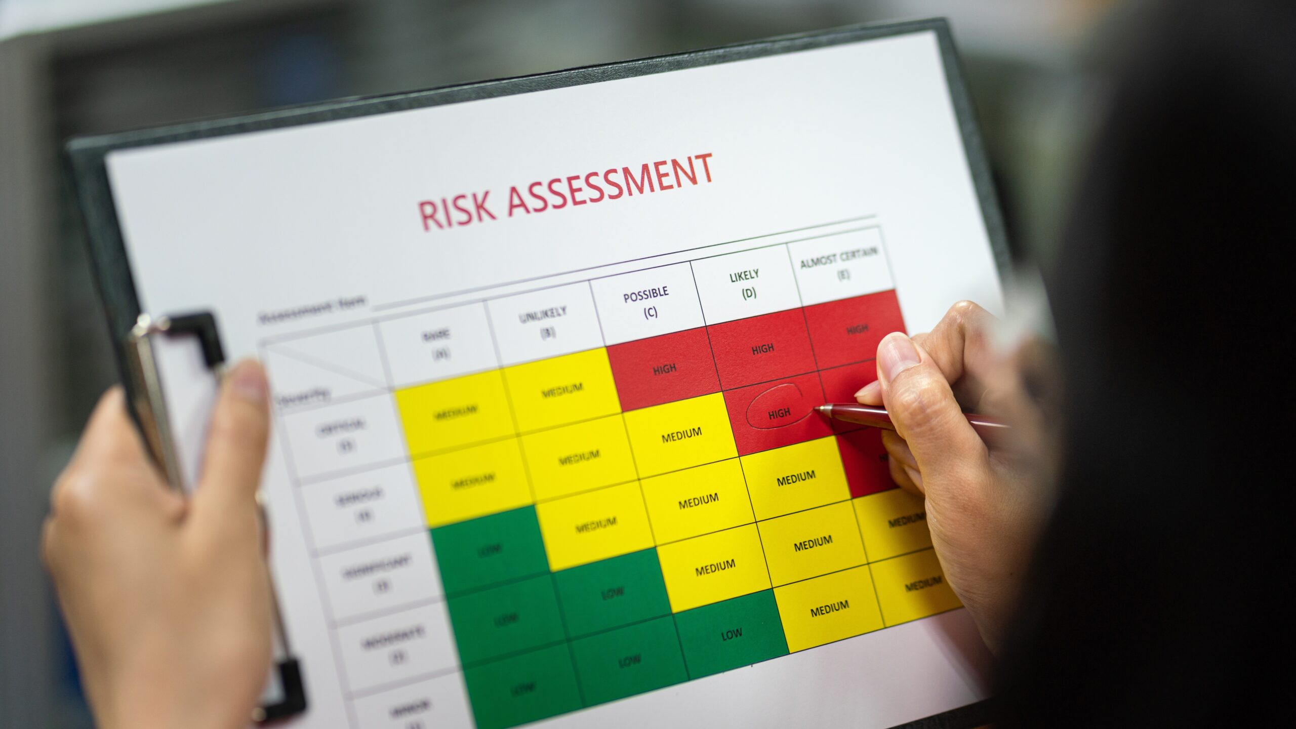 Know your exposure: risk assessment as your first line of defence